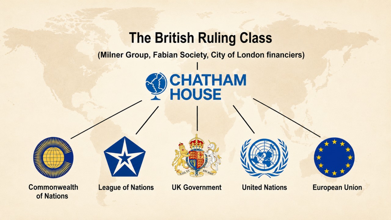 Chatham House